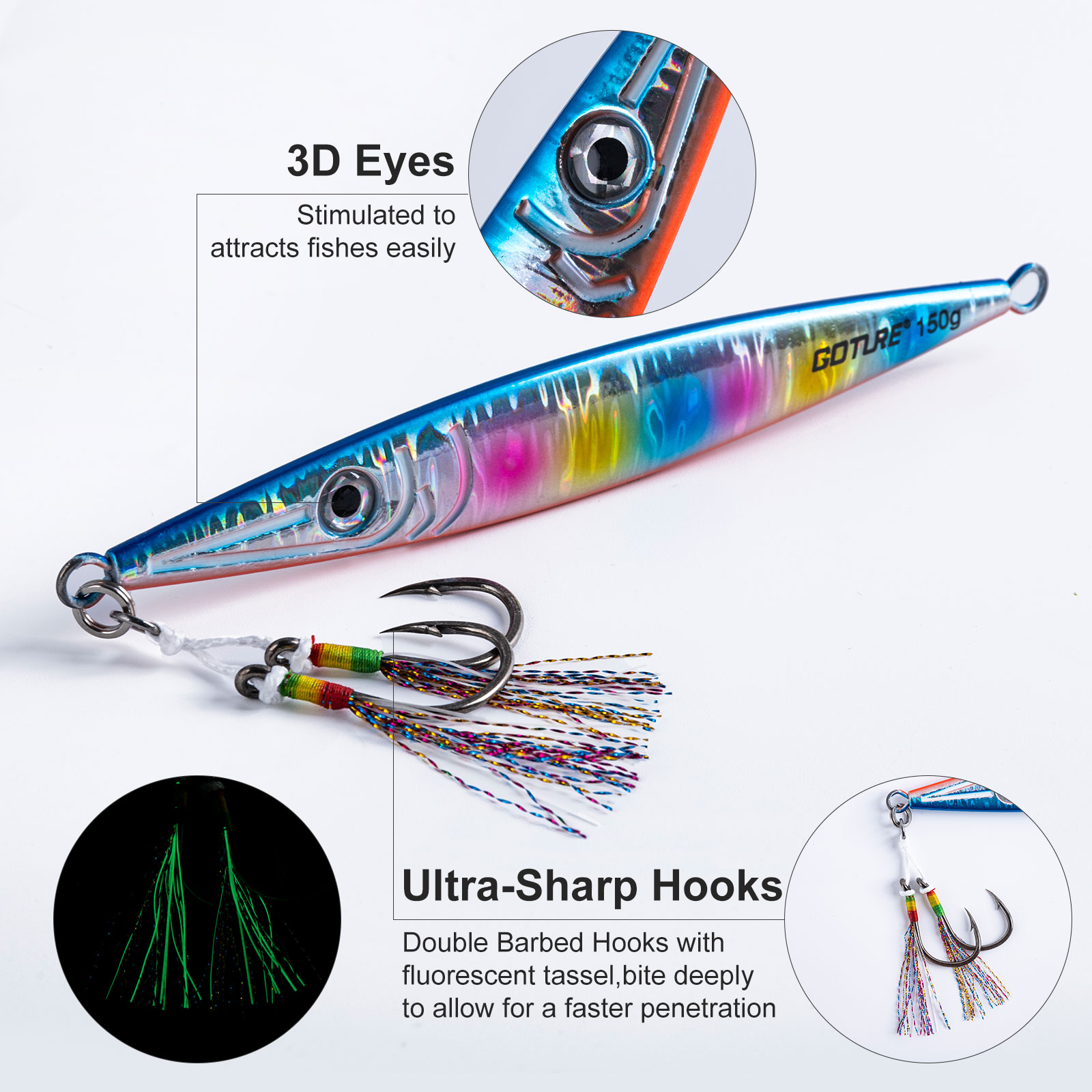 Goture Luminous Fast Sinking J - Jigger Double Sided incelemesi ve fiyatı