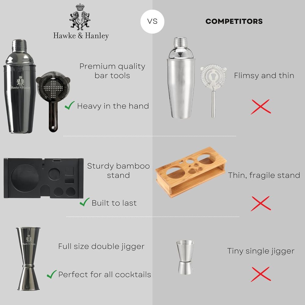 Cocktail Shaker Bar Set with i - Cocktail Recipe Book incelemesi ve fiyatı