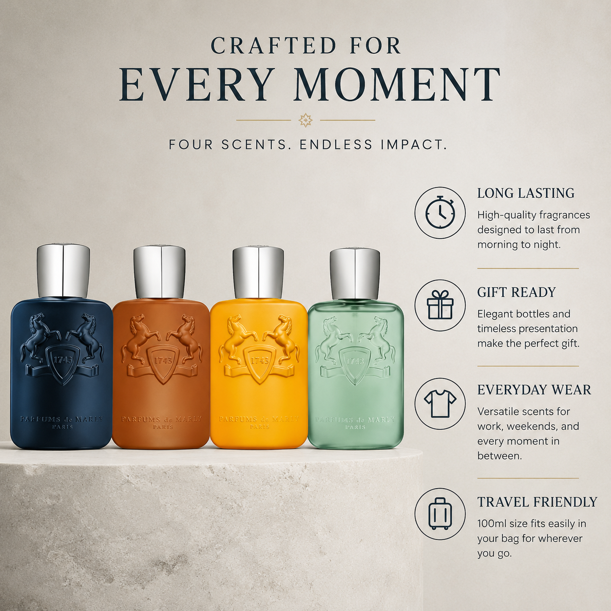 Signature Mood Eau de Parfum 1 - Home Bar Accessories incelemesi ve fiyatı